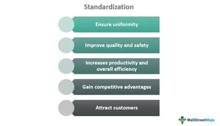Does standardization have a negative impact on working conditions?