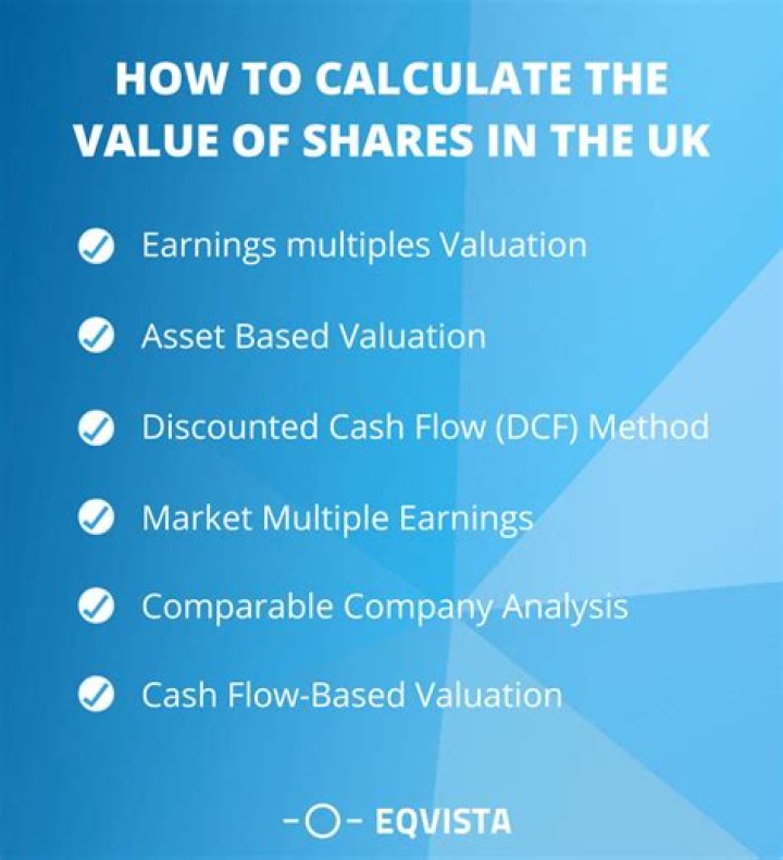 How are shares valued for inheritance tax?