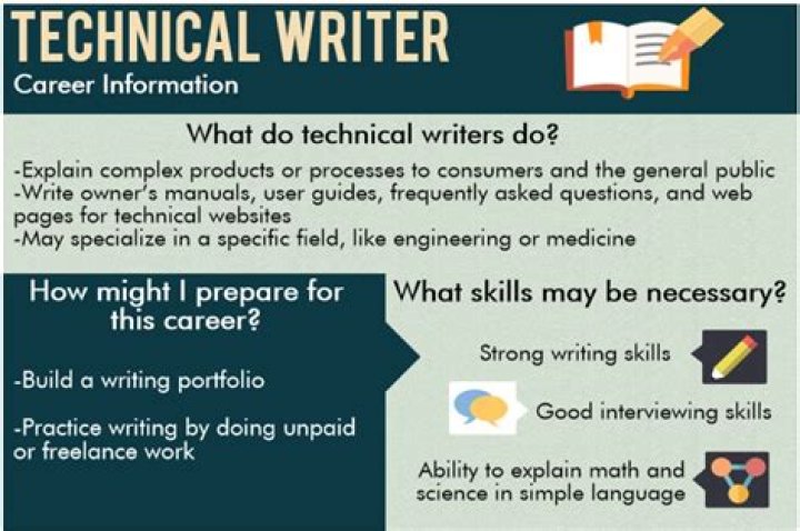 How do I get my first job as a technical writer?