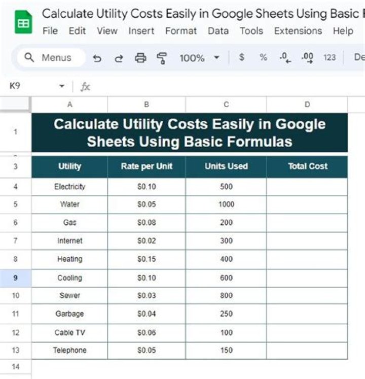 How do you calculate commercial utility costs?