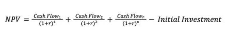 How do you calculate NPV with cost of capital?