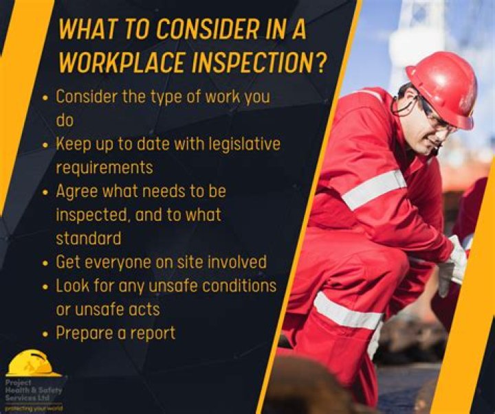 How do you conduct a workplace inspection?