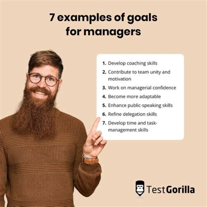 How do you set your goals as a manager?