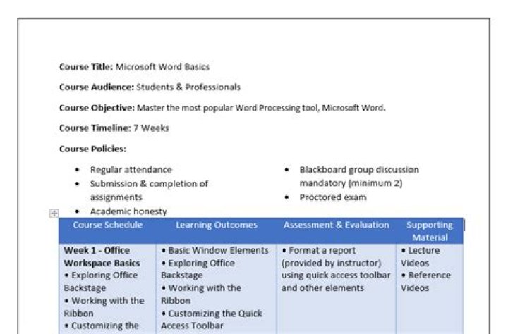How do you write a course outline?