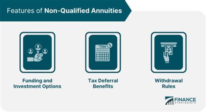 How is a non-qualified annuity taxed?