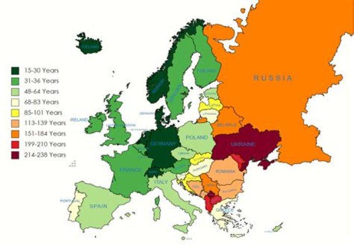 How long it takes to get Belgian nationality?