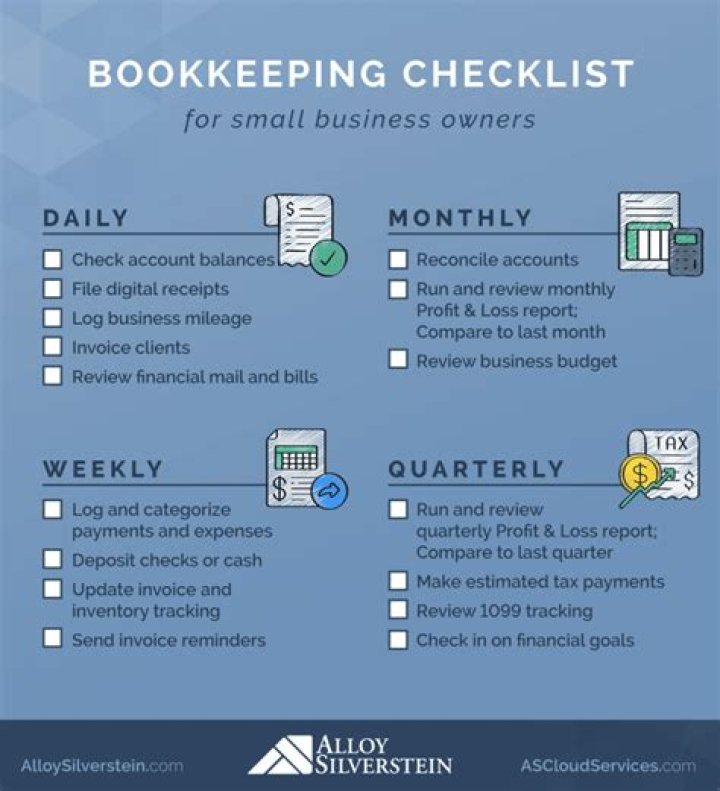 How long should a bookkeeper keep records?