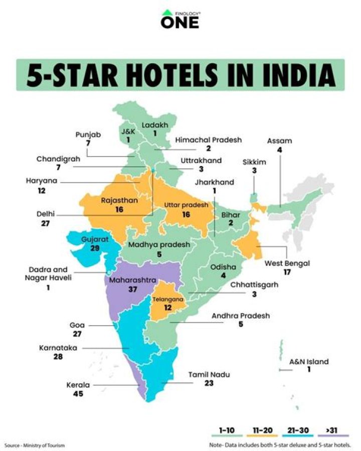 How many 5-star hotels are there in the United States?