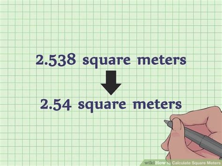 How many square Metres is a Decimal?
