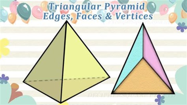 How many surfaces does a triangular pyramid have?