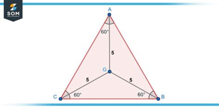 Is equidistant from the three vertices of a triangle?