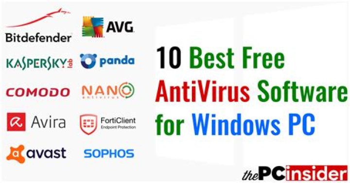 Is free antivirus software safe to use?