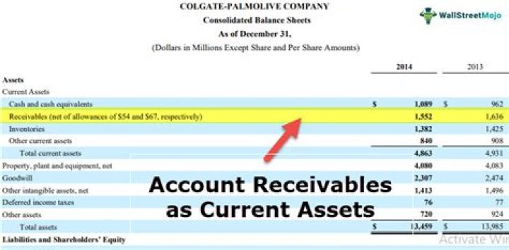 Is retention receivable an asset?