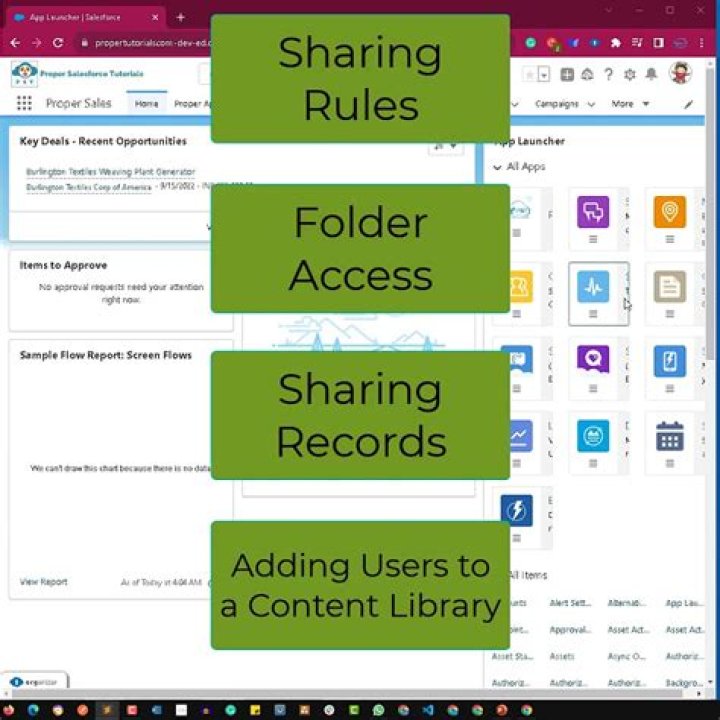What are public groups?