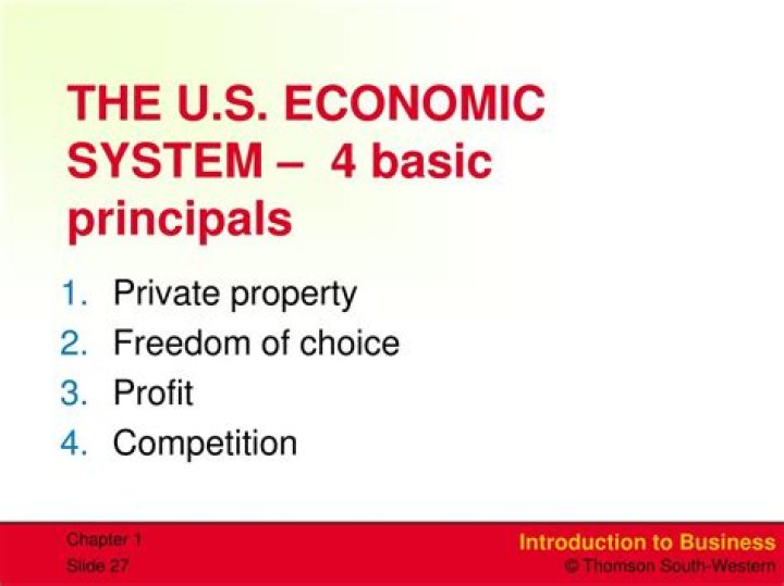 What are the 4 basic principles that the US economic system is based on?