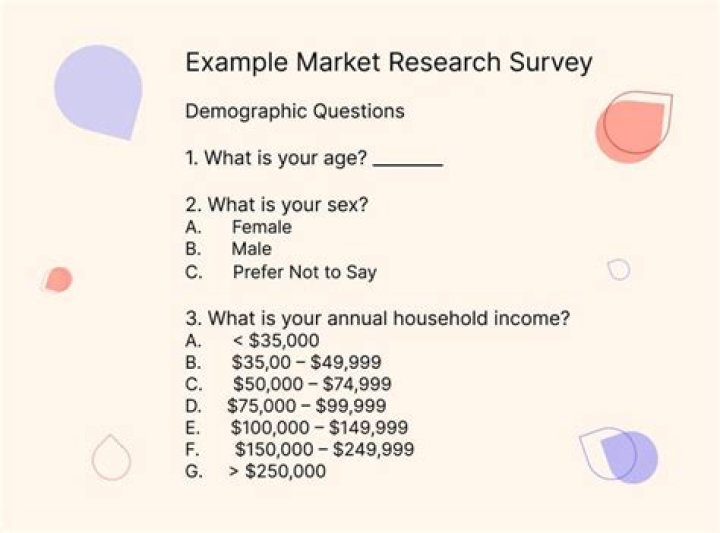 What are the 7 basic question in market research?
