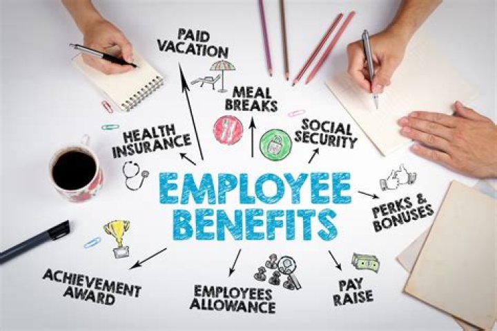 What are the benefits of hiring full-time employees?