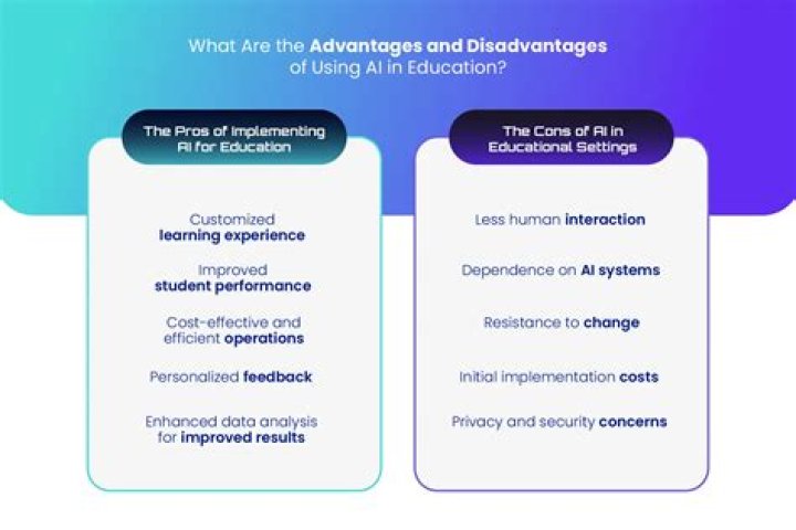 What are the disadvantages of being rich?
