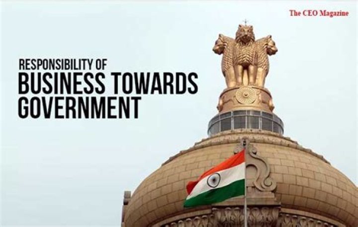 What are the responsibilities of business towards government and consumers?