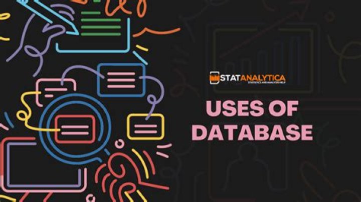 What are the uses of databases in our daily activities?