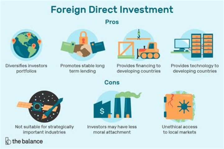 What barriers are there to direct foreign investment?