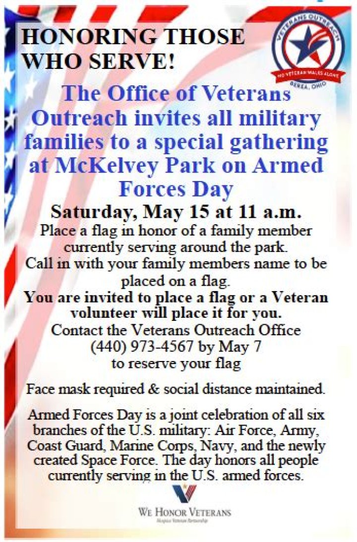 What do you call someone currently serving in the military?