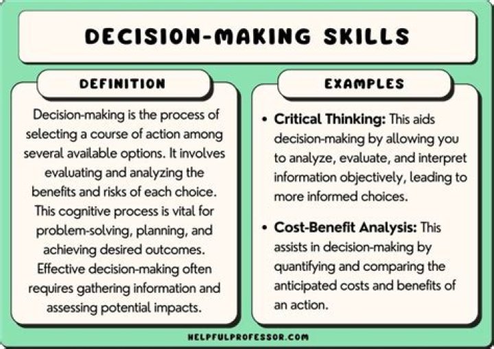What do you mean by decision-making?