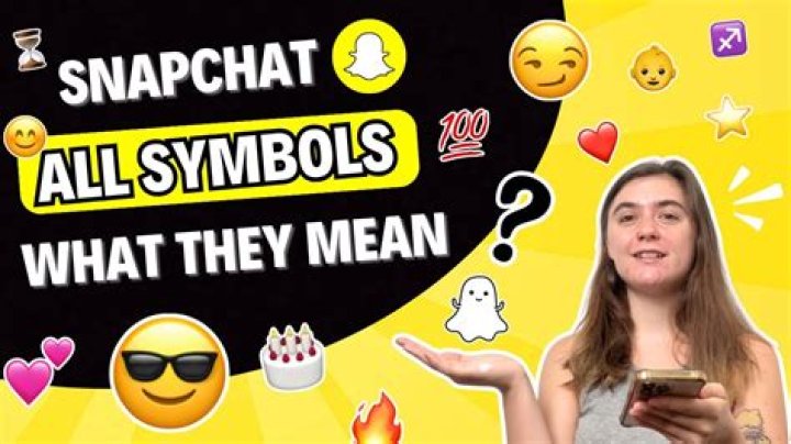 What does BLC mean in Snapchat?