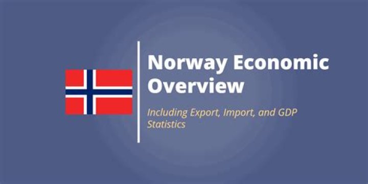 What does Norway import and export?