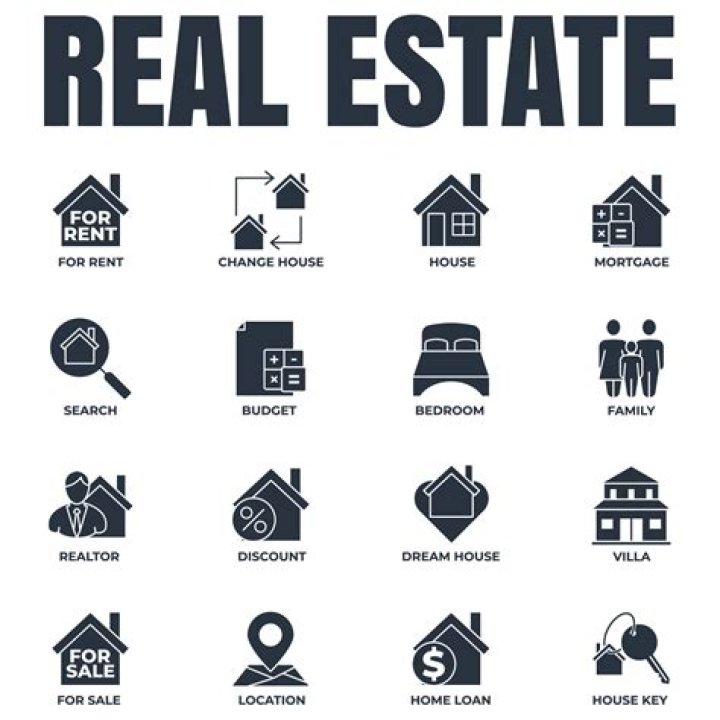 What does Sam stand for in real estate?