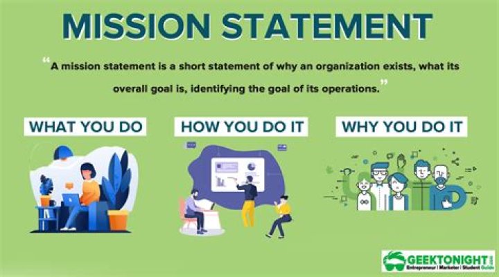 What is a mission in project management?
