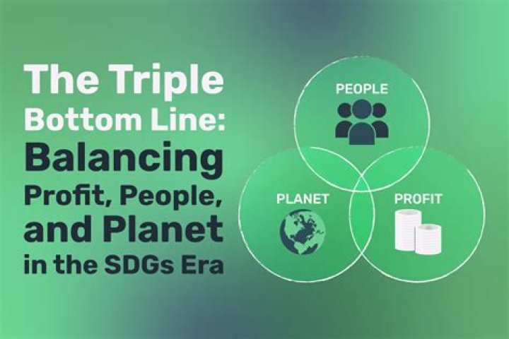 What is a triple A rated bank?