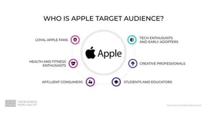 What is Apple doing in education?