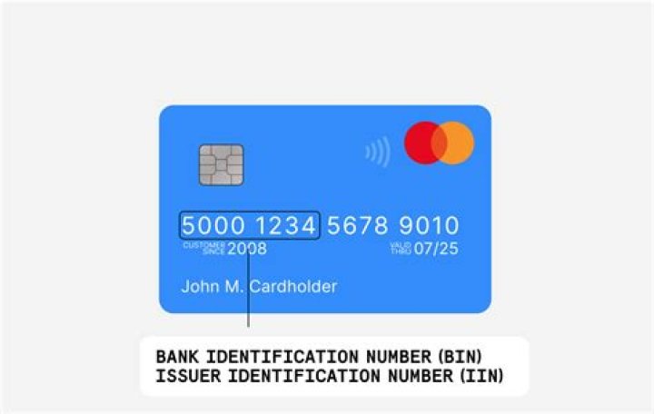 What is bin card format?