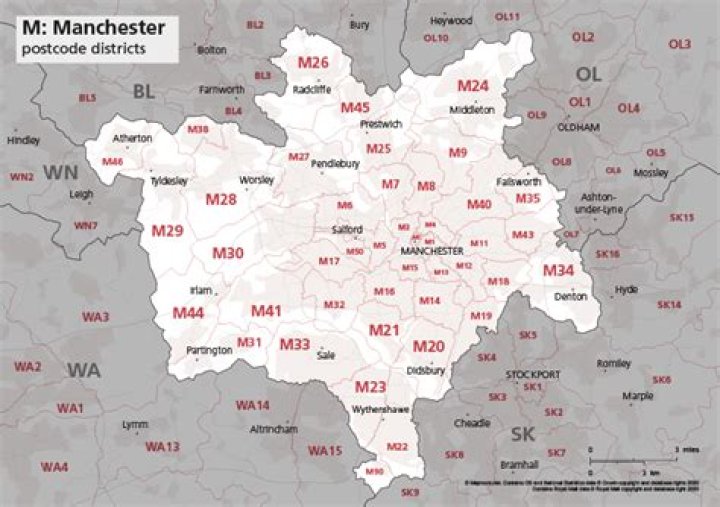 What is Manchester City post code?