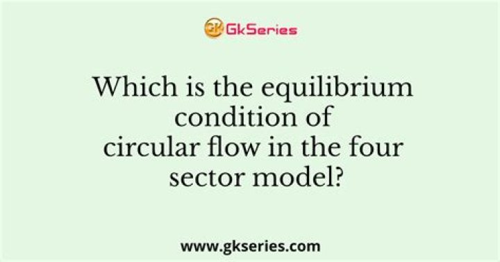 What is the condition of circular flow equilibrium?