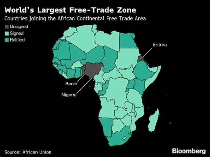 What is the largest free trade zone in the world?