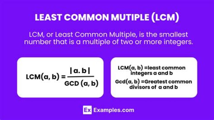 What is the least common form?
