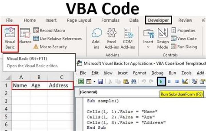 What is VBA used for in finance?