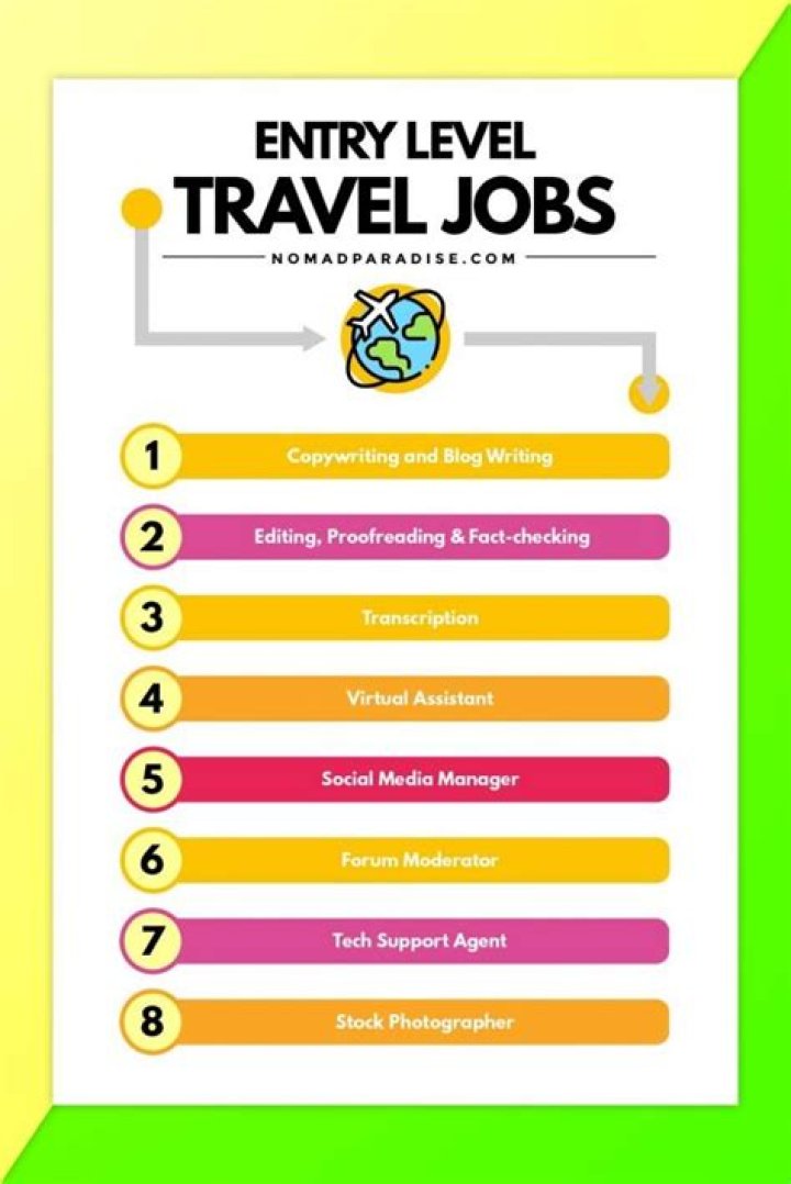 What job requires you to travel a lot?