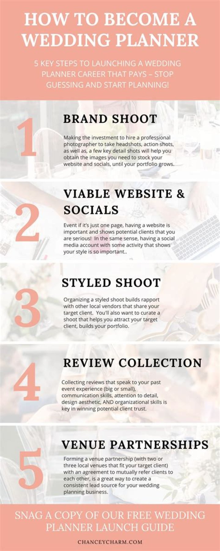 What qualifications are needed to be a wedding planner?