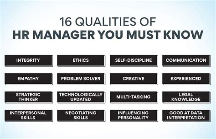 What skills do you need to be a Managing Director?