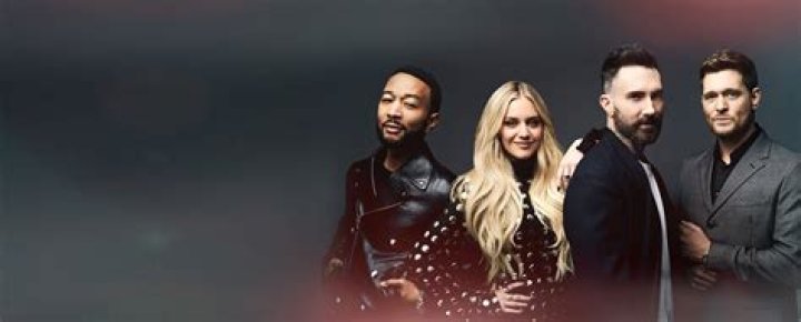 What will be the 20% of 500?