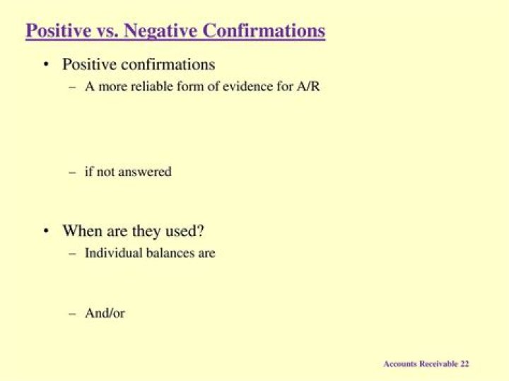When should negative confirmations be used?
