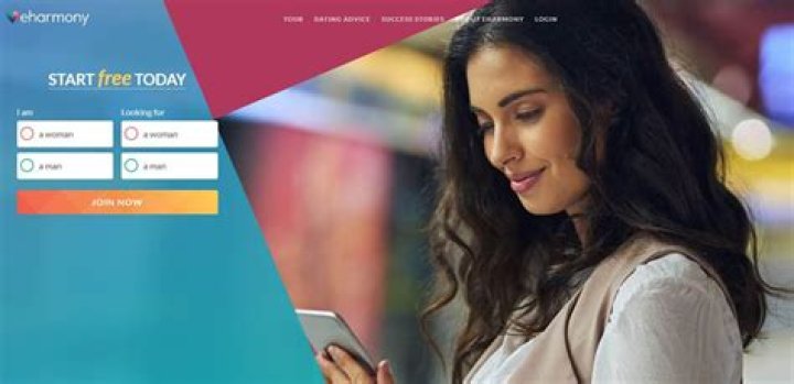 Who is eHarmony owned by?