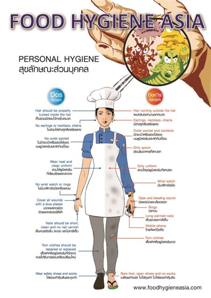 Why is personal hygiene important cooking?