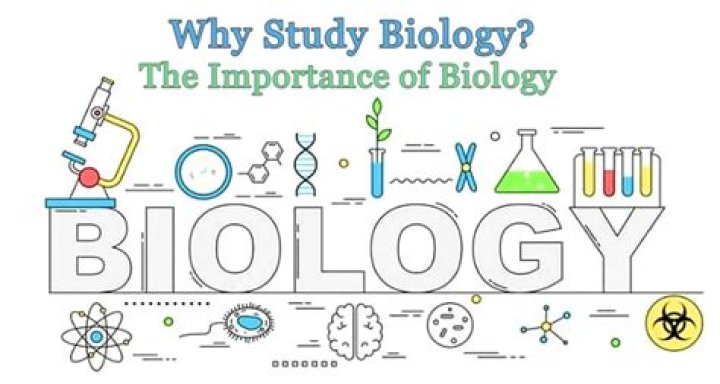 Why is the study of biology important for society?